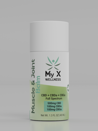 Muscle & Joint Balm