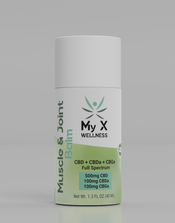 Muscle & Joint Balm