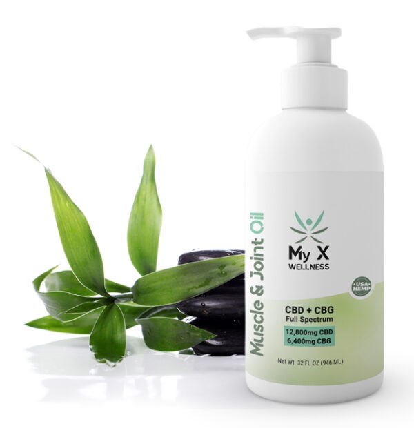 wellness company products